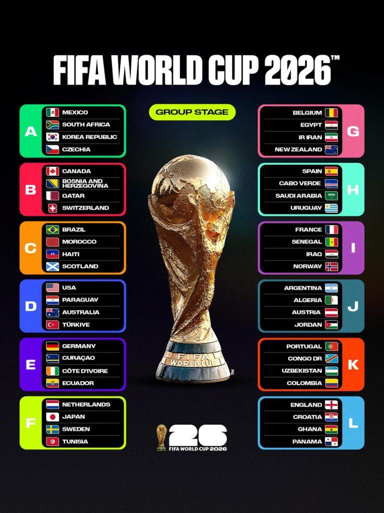 fifaworldcup 2026 04 01T131235